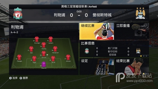 FIFA 15