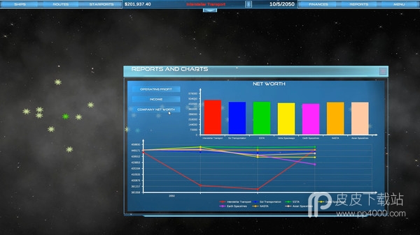 Interstellar Transport Company