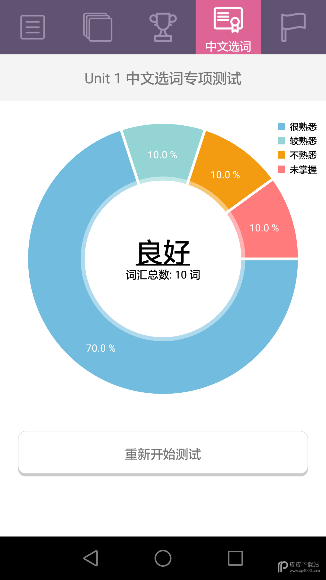 小学英语