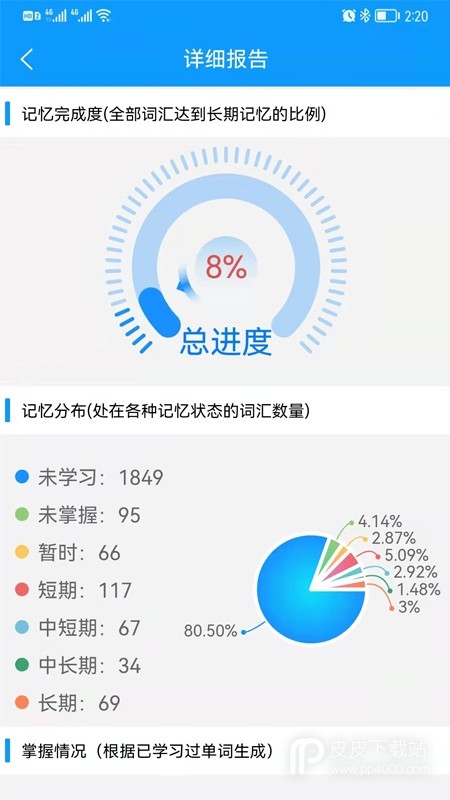 智驭词最新版