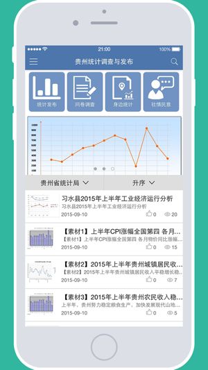 贵州统计发布最新版