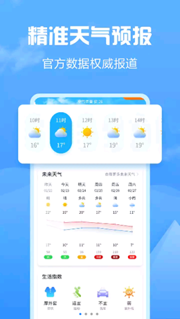 天气大富翁（天气预报）