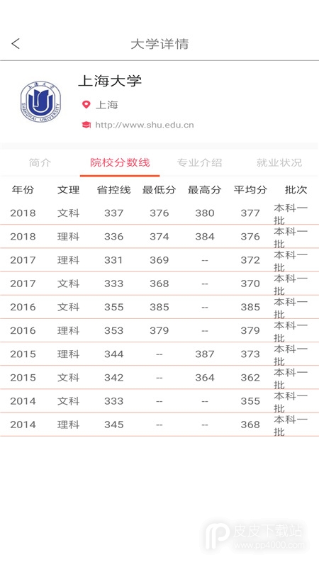 天津高考大数据平台