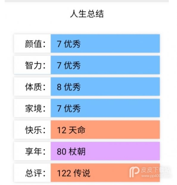 人生重开模拟器bt版