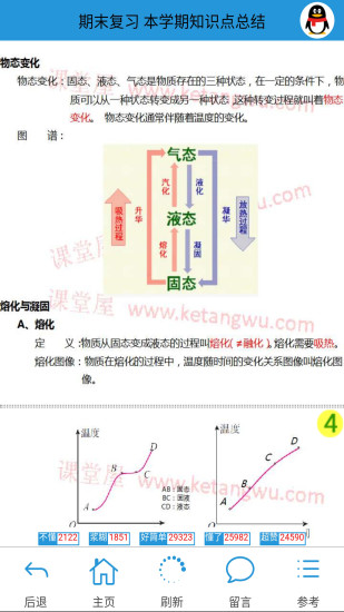 课堂屋初中物理