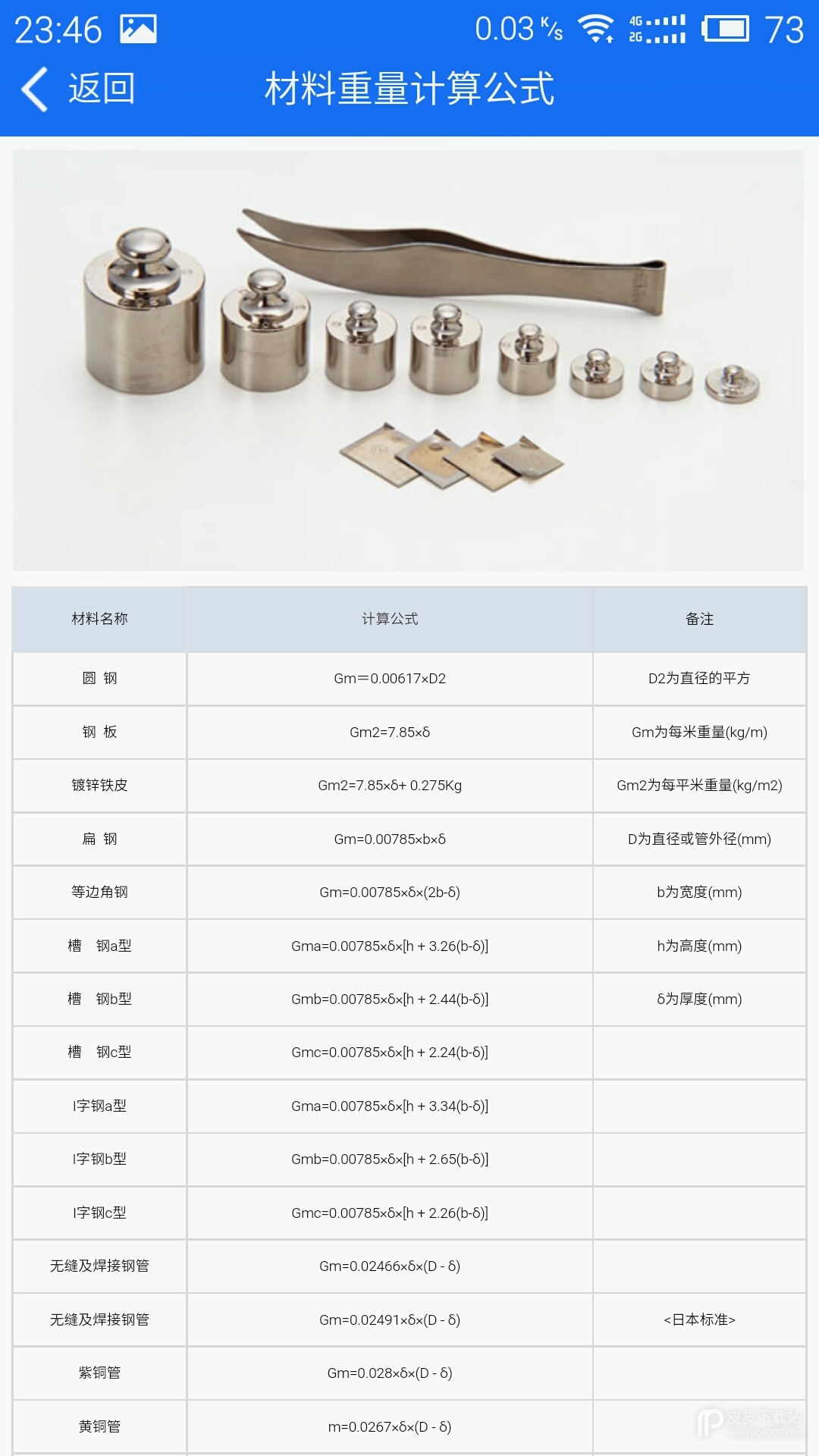 蓝光五金手册最新版