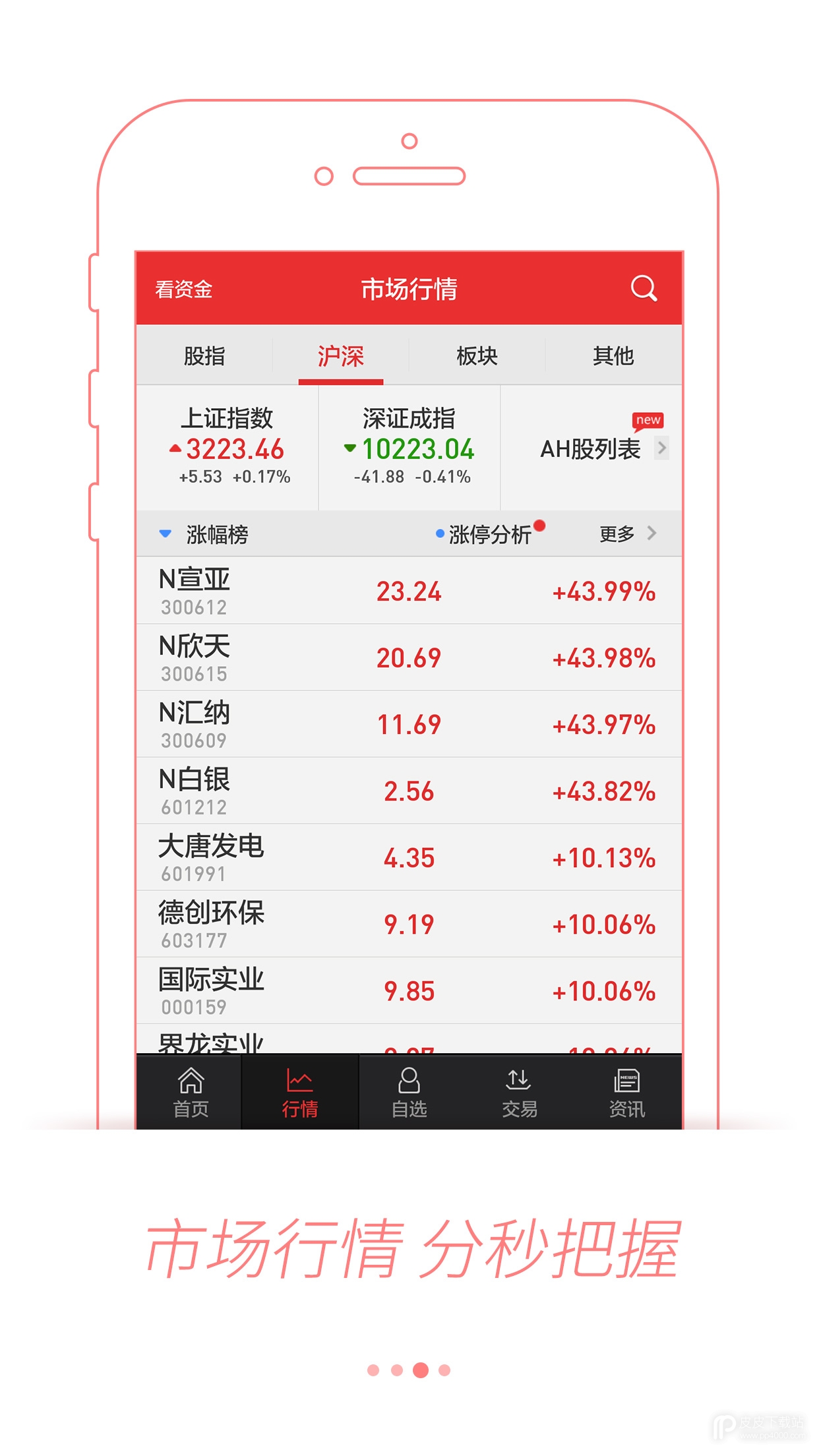 申港证券同花顺版最新版