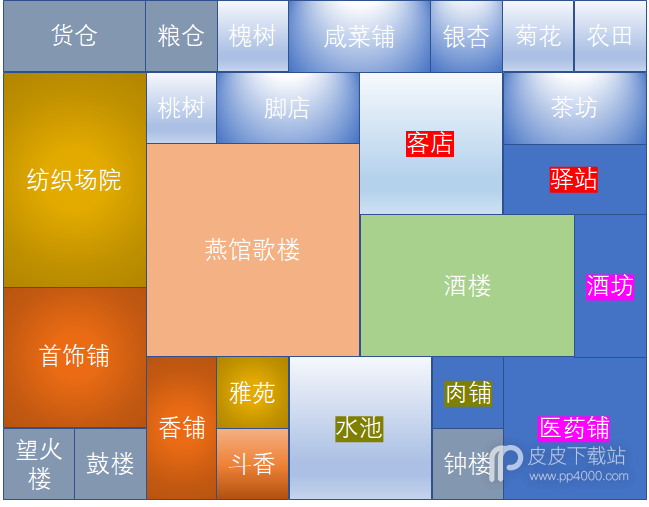 满庭芳宋上繁华燕馆歌楼酒楼客店增益是什么