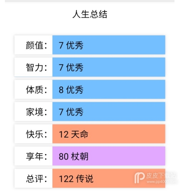 人生重开模拟器快手版