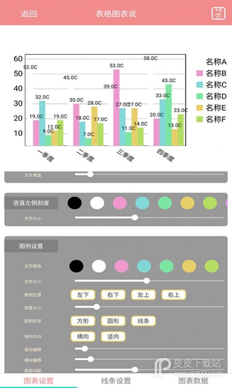 表格图表说2024版