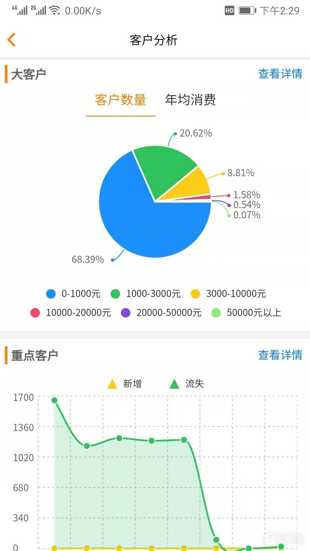 汽修云管家2024版