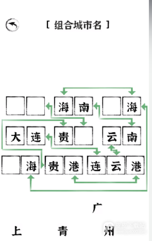 文字进化组合城市名是什么