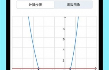 小学应用题解答