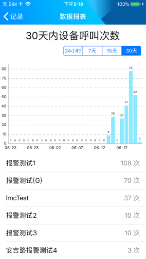 停车云坐席2024版