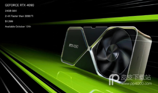 rtx4090功耗介绍