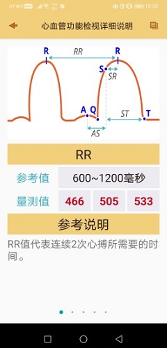 二级预防及健康管理2024版