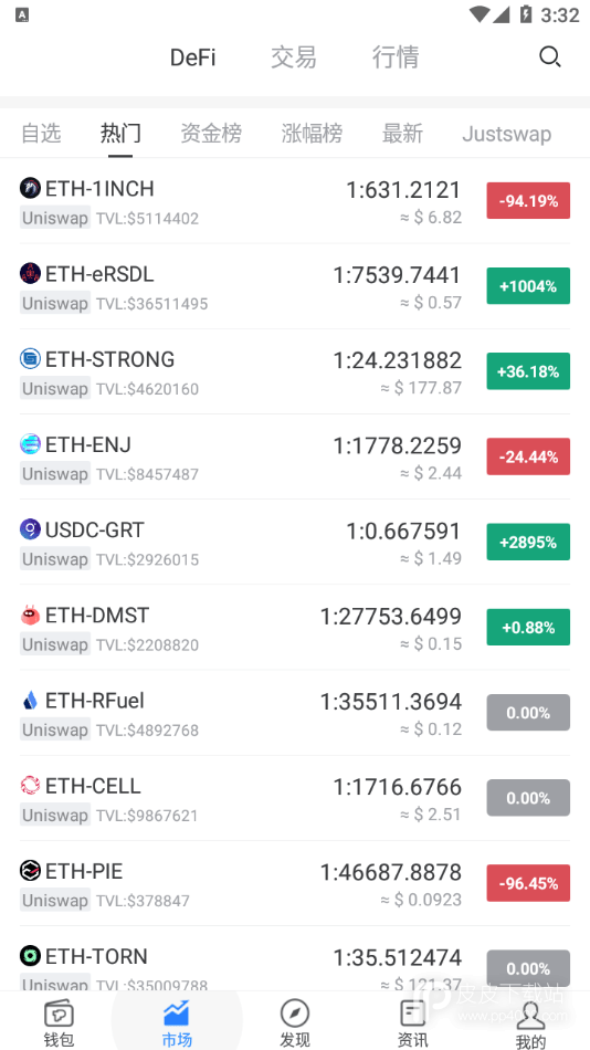 TokenPocket钱包多链HD版