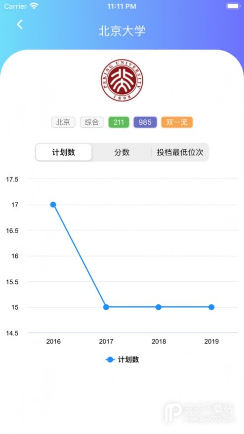 河北高考志愿填报表电子版