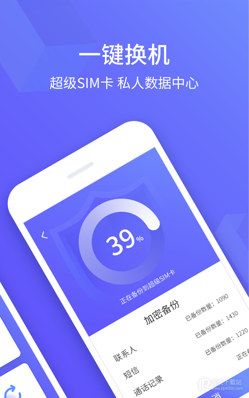 超级SIM卡