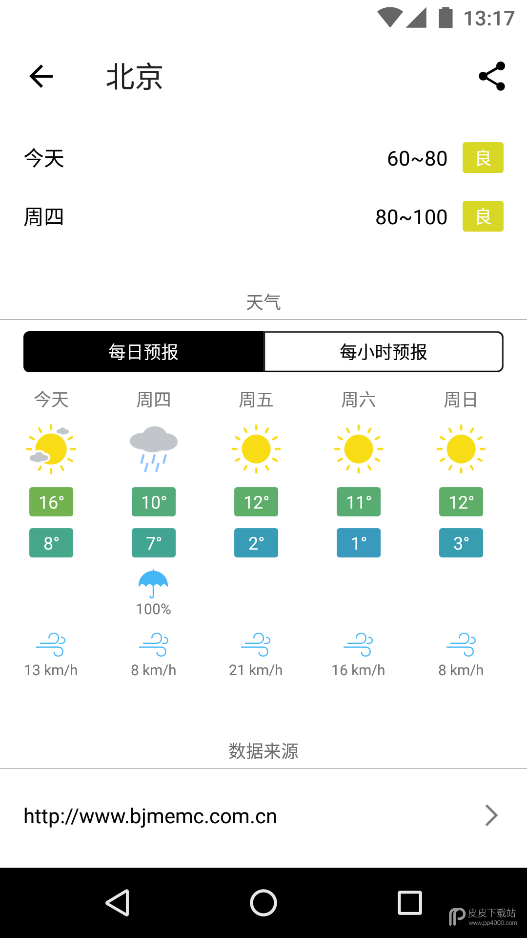 在意空气