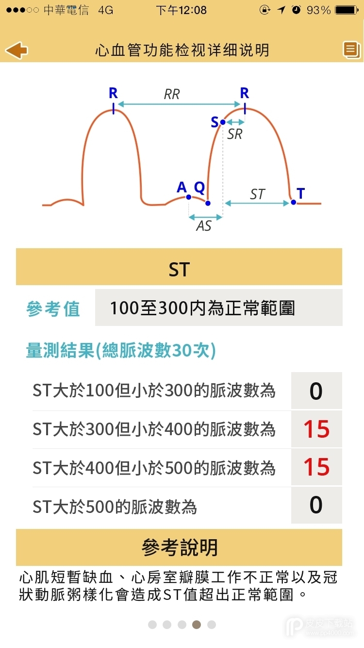 二级预防及健康管理最新版