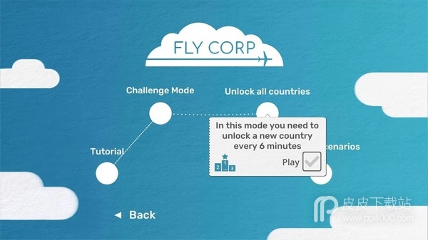 Fly Corp