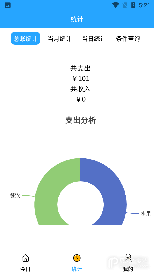 小清新记账本2024版