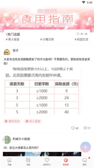 翻糖免费小说最新版