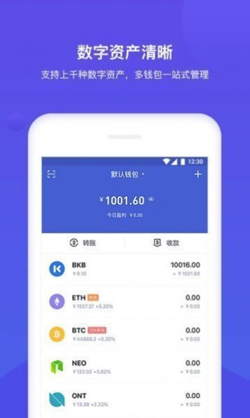 bitkeep保护基金版