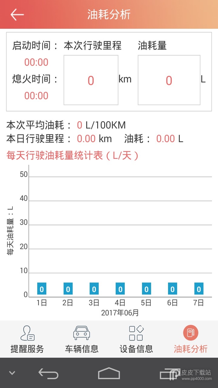 汽车保姆