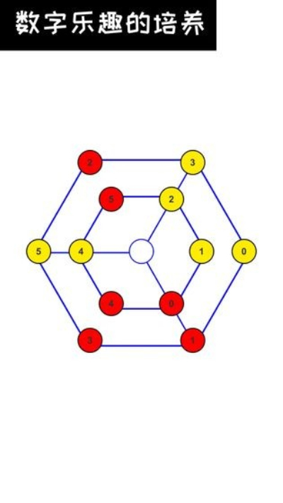 欧拉幻方最新版