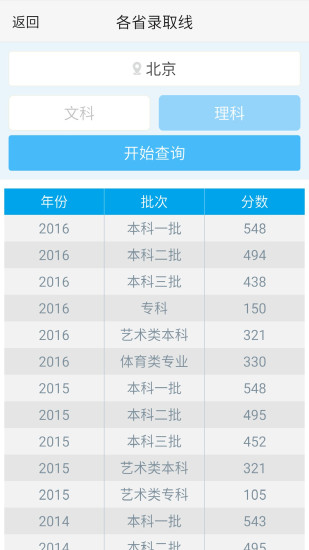 青海高考志愿填报推荐