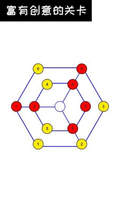 欧拉幻方最新版