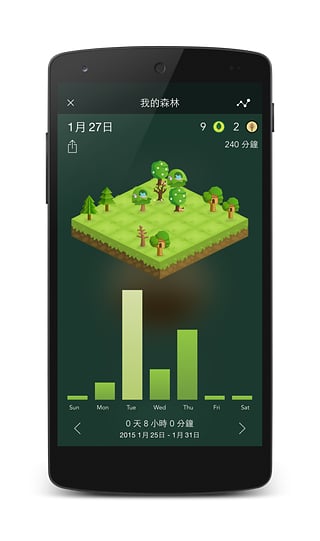 Forest专注森林最新版