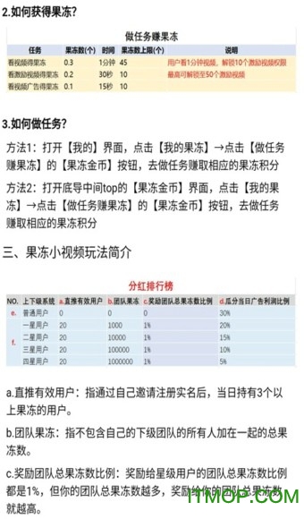 果冻小视频最新版