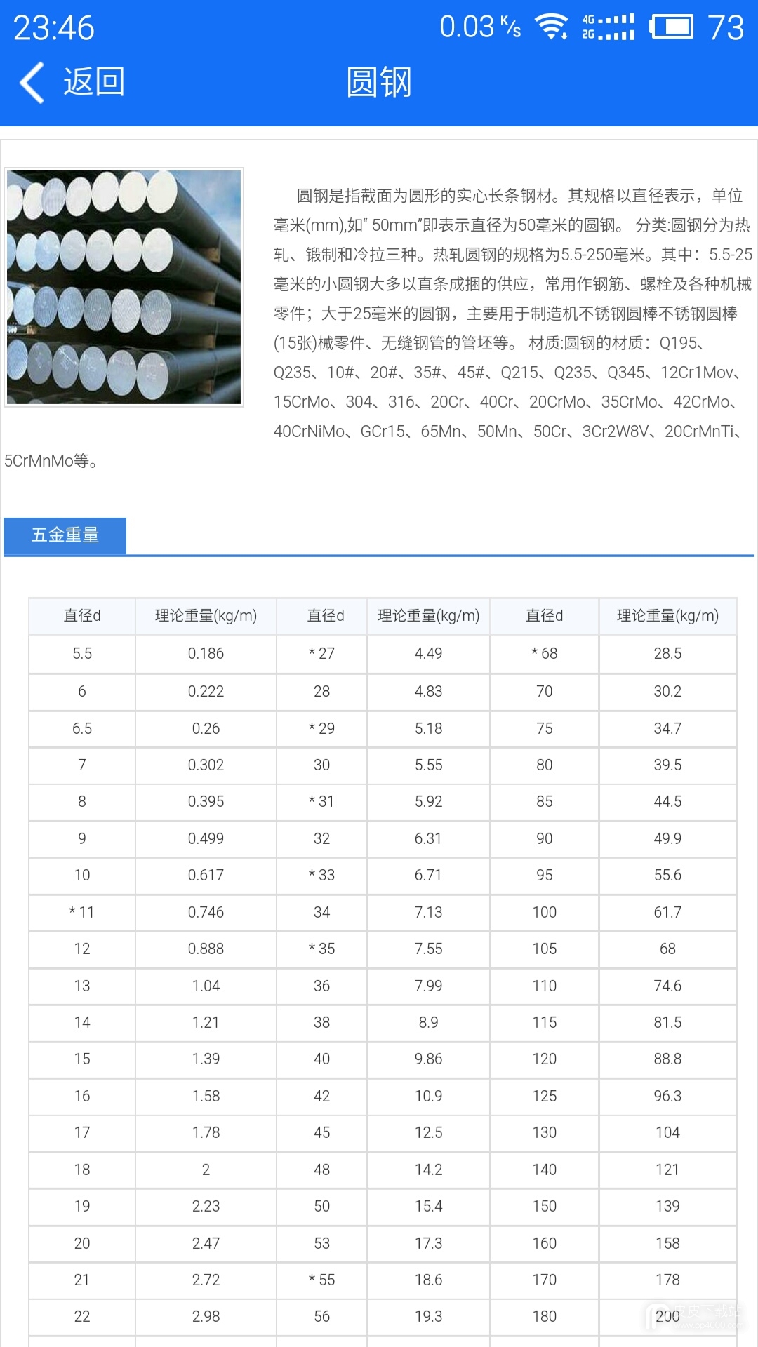 蓝光五金手册最新版