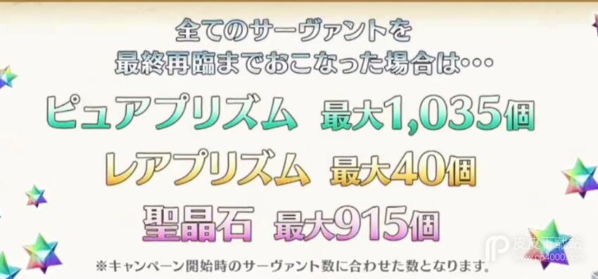 《FGO》七周年满破可以获得多少石头