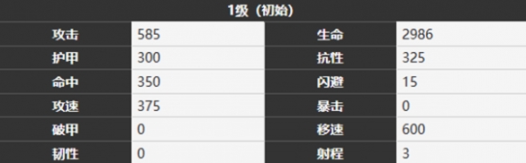 《雾境序列》香叶角色一览