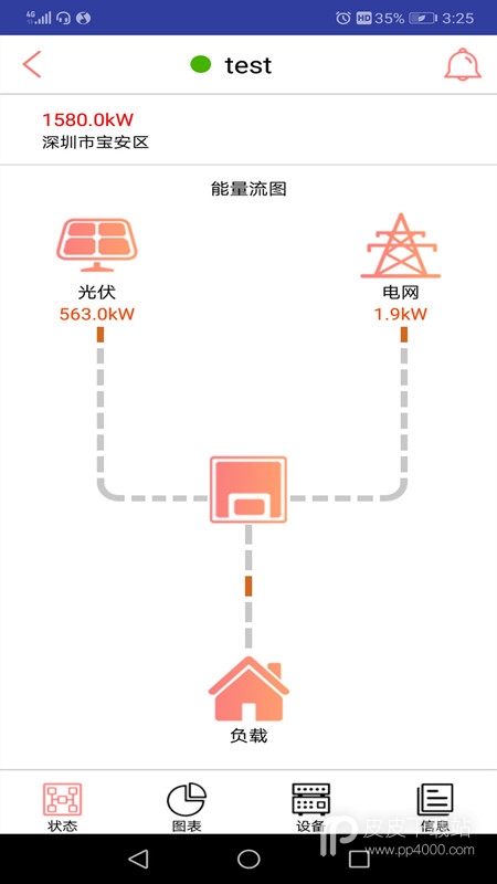 控能宝2024版