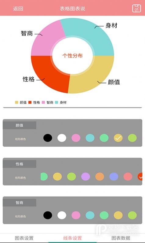 表格图表说2024版