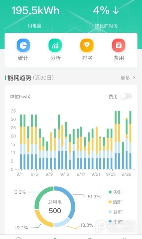 飞英智联2024版