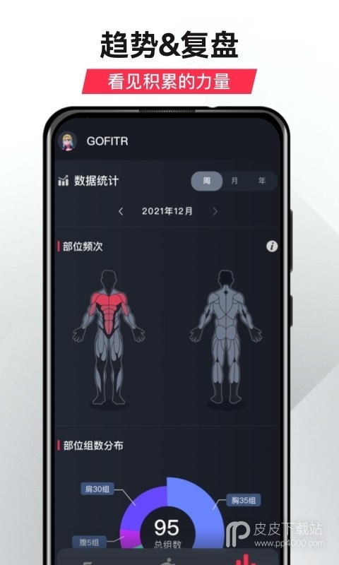 GoFit开练