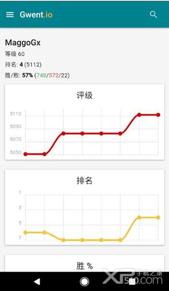 Gwent.io昆特牌数据库APP中文汉化版