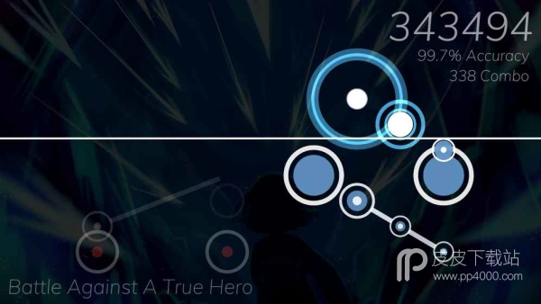 Cytoid