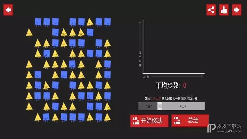 偏见：社会群体间的利害冲突