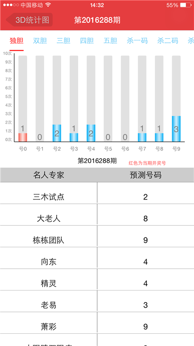 彩吧