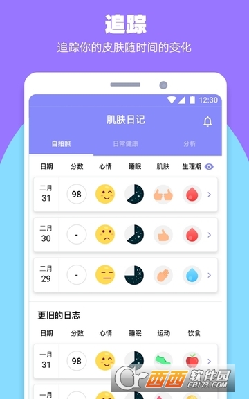 TroveSkin:你的护肤教练