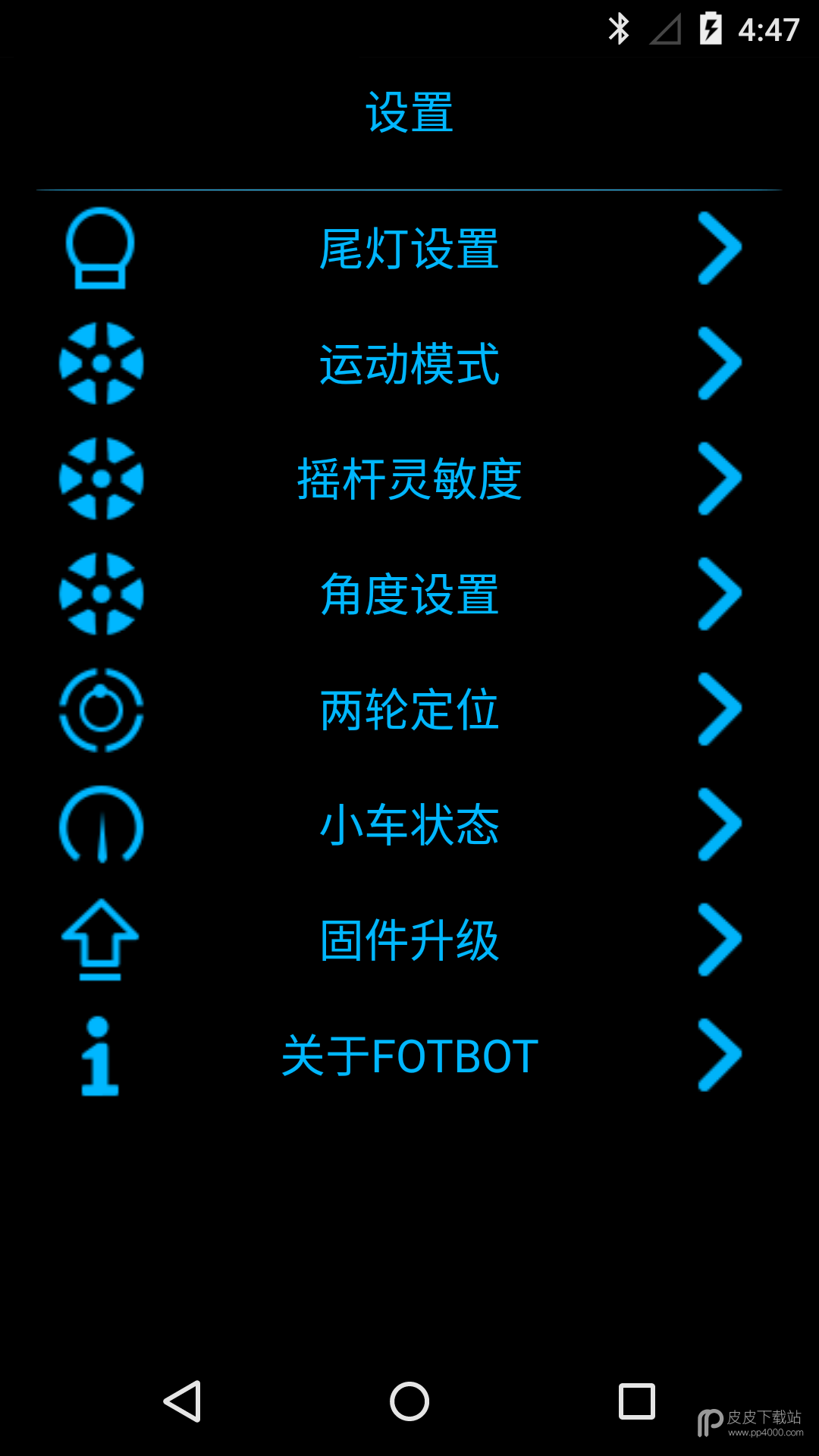 FOTBOT