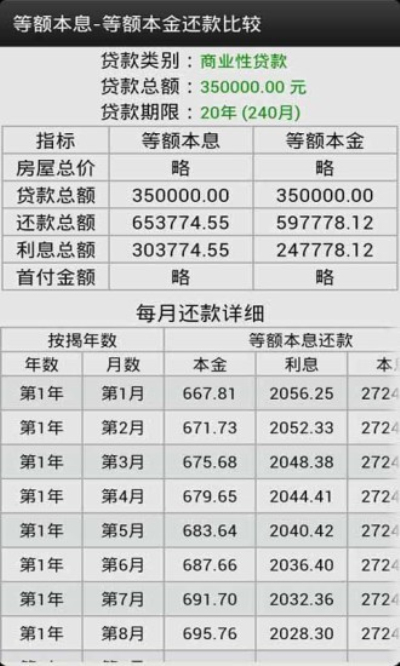 个人住房贷款计算器最新版