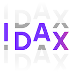 IDAX比特币行情